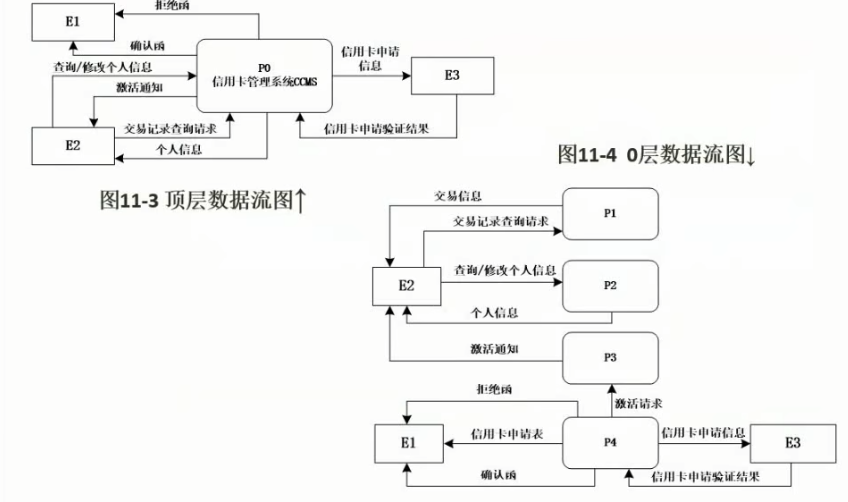 图示

描述已自动生成