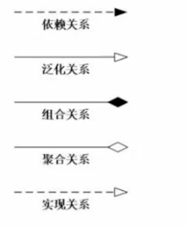 图示

描述已自动生成