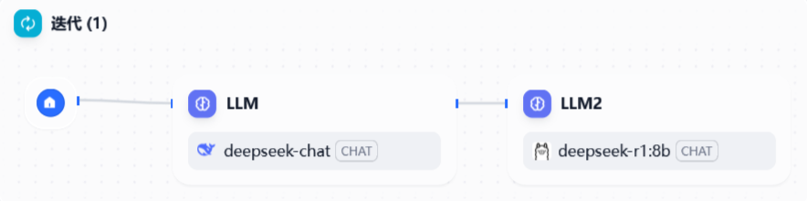 文本
AI 生成的内容可能不正确。