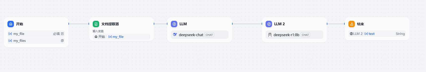 图片包含 图示
AI 生成的内容可能不正确。